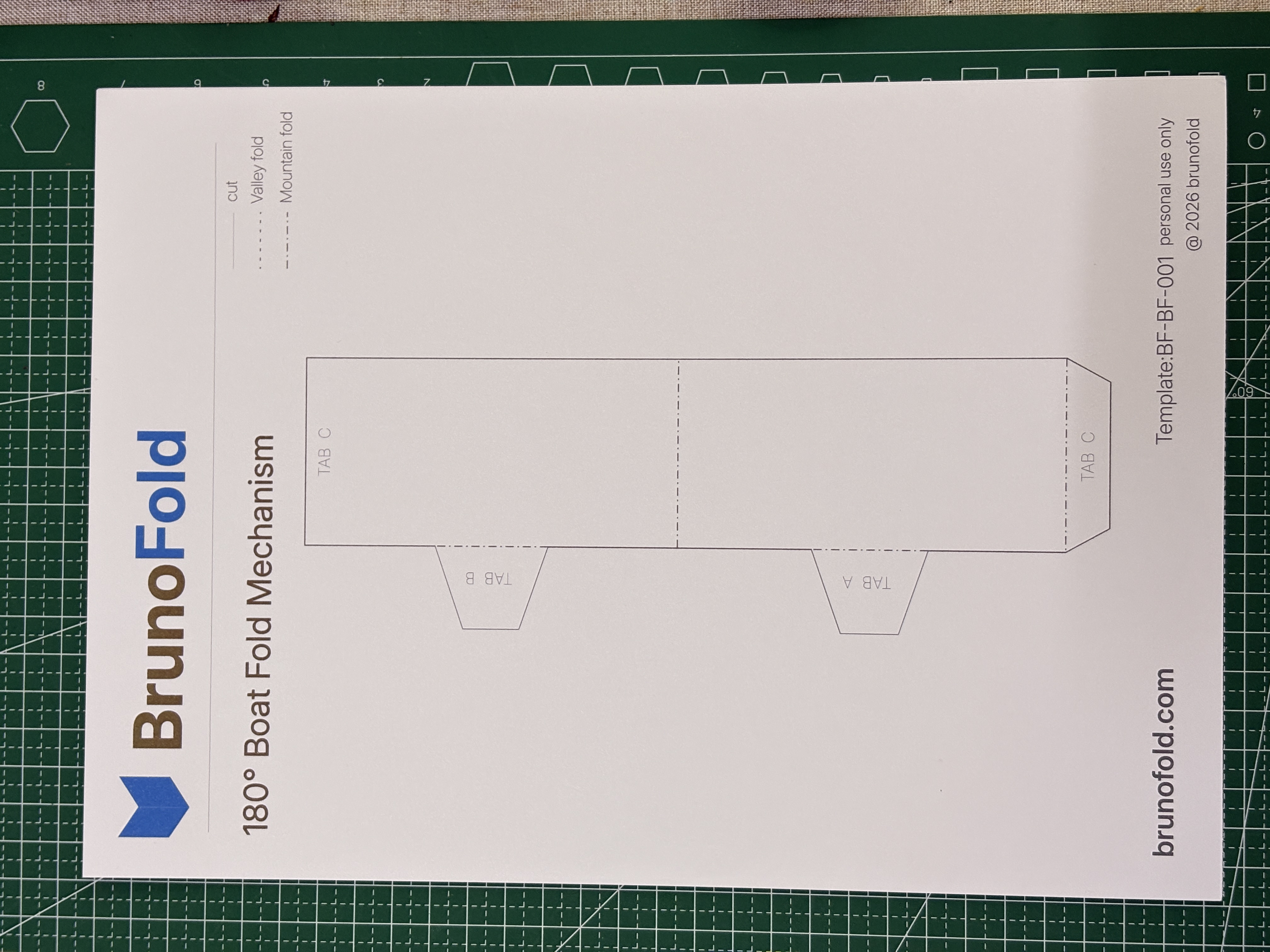 第 1 步准备材料与工具图 2