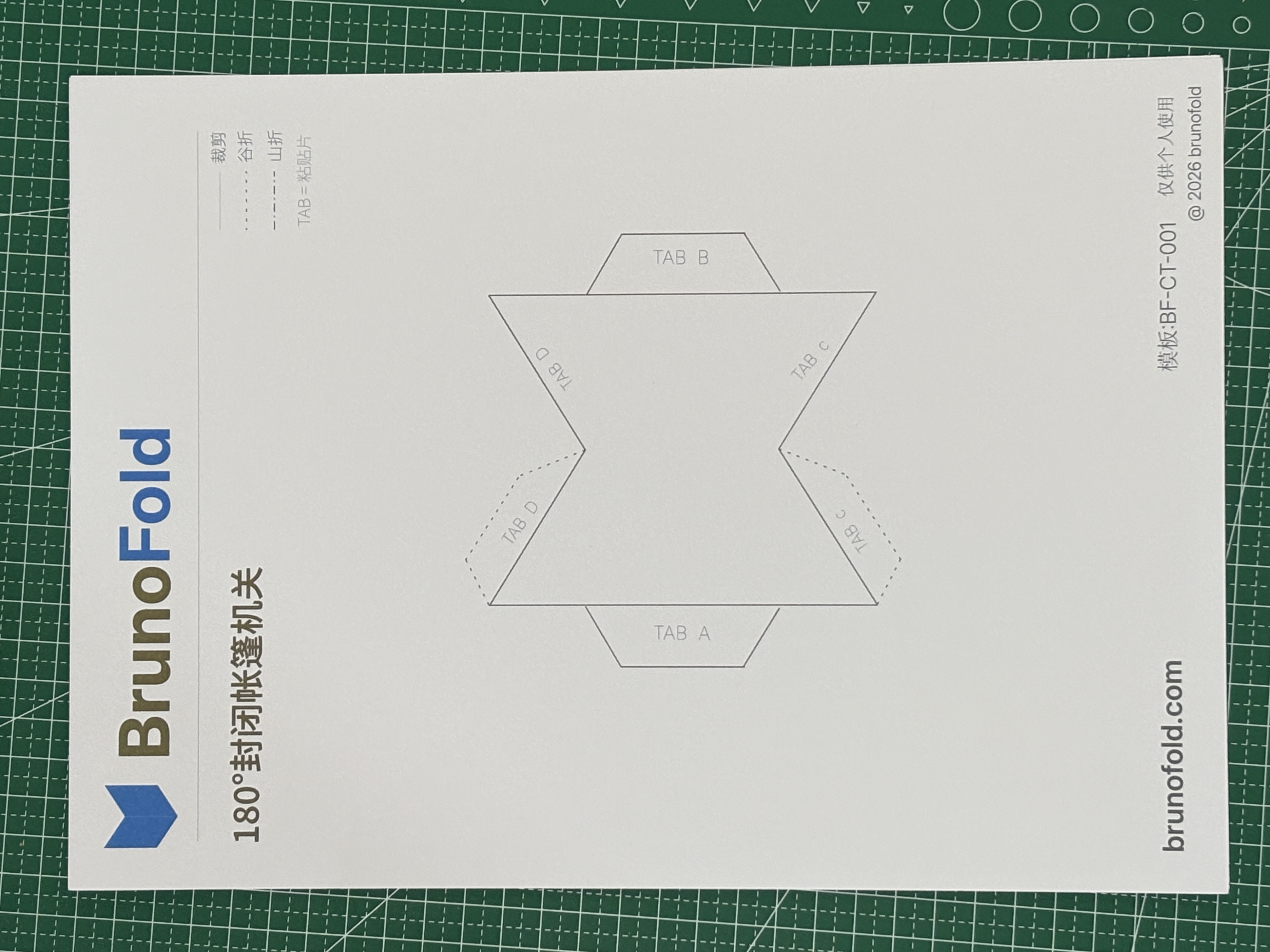 步骤 1 材料准备图 2