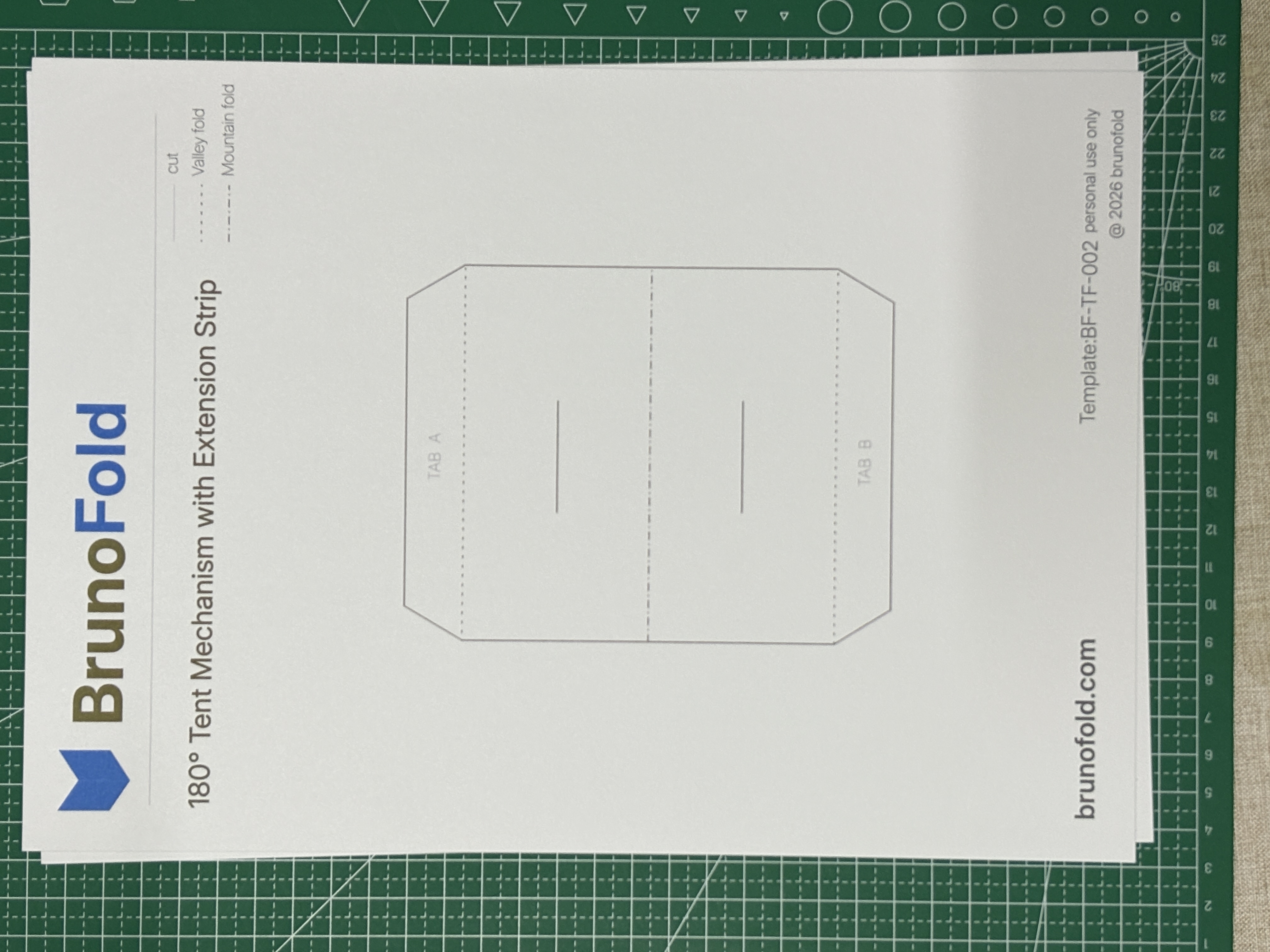 Step 1 materials and template overview image 2