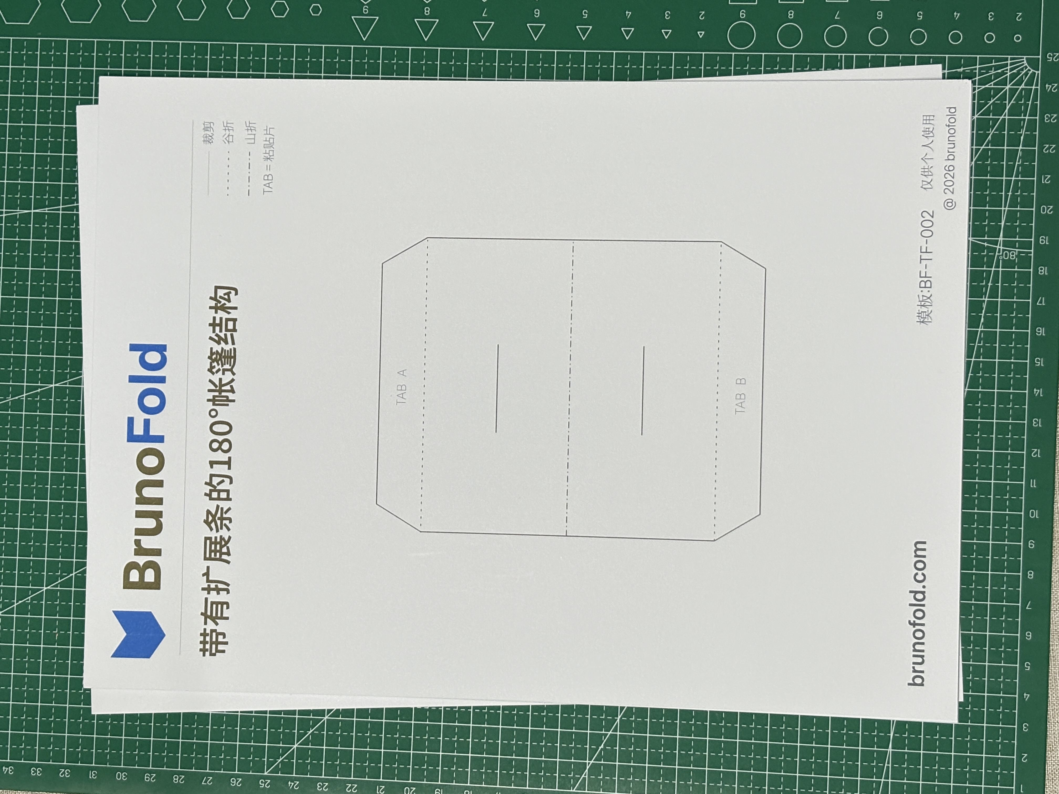 第 1 步准备材料与模板观察图 1