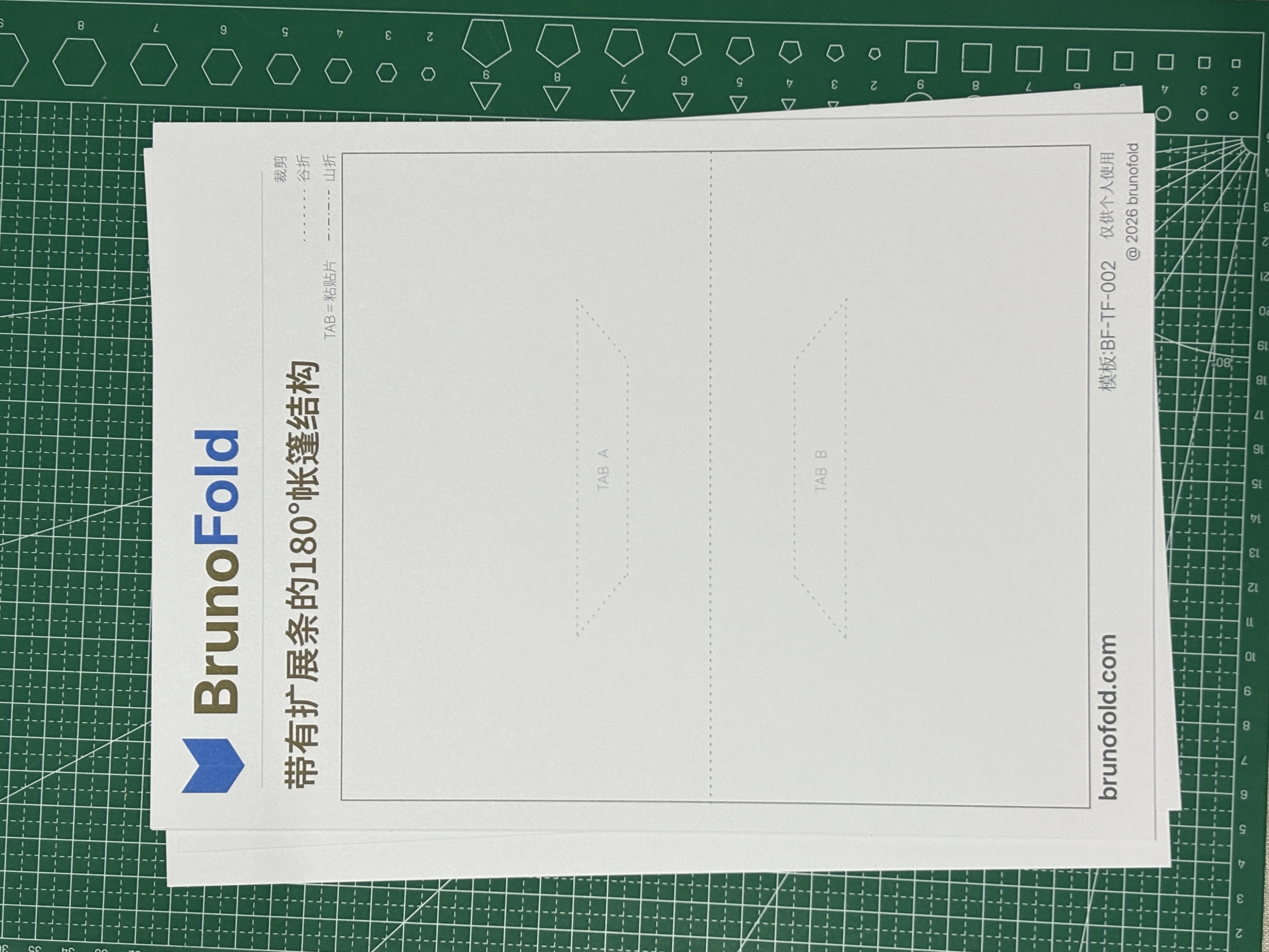 第 1 步准备材料与模板观察图 2
