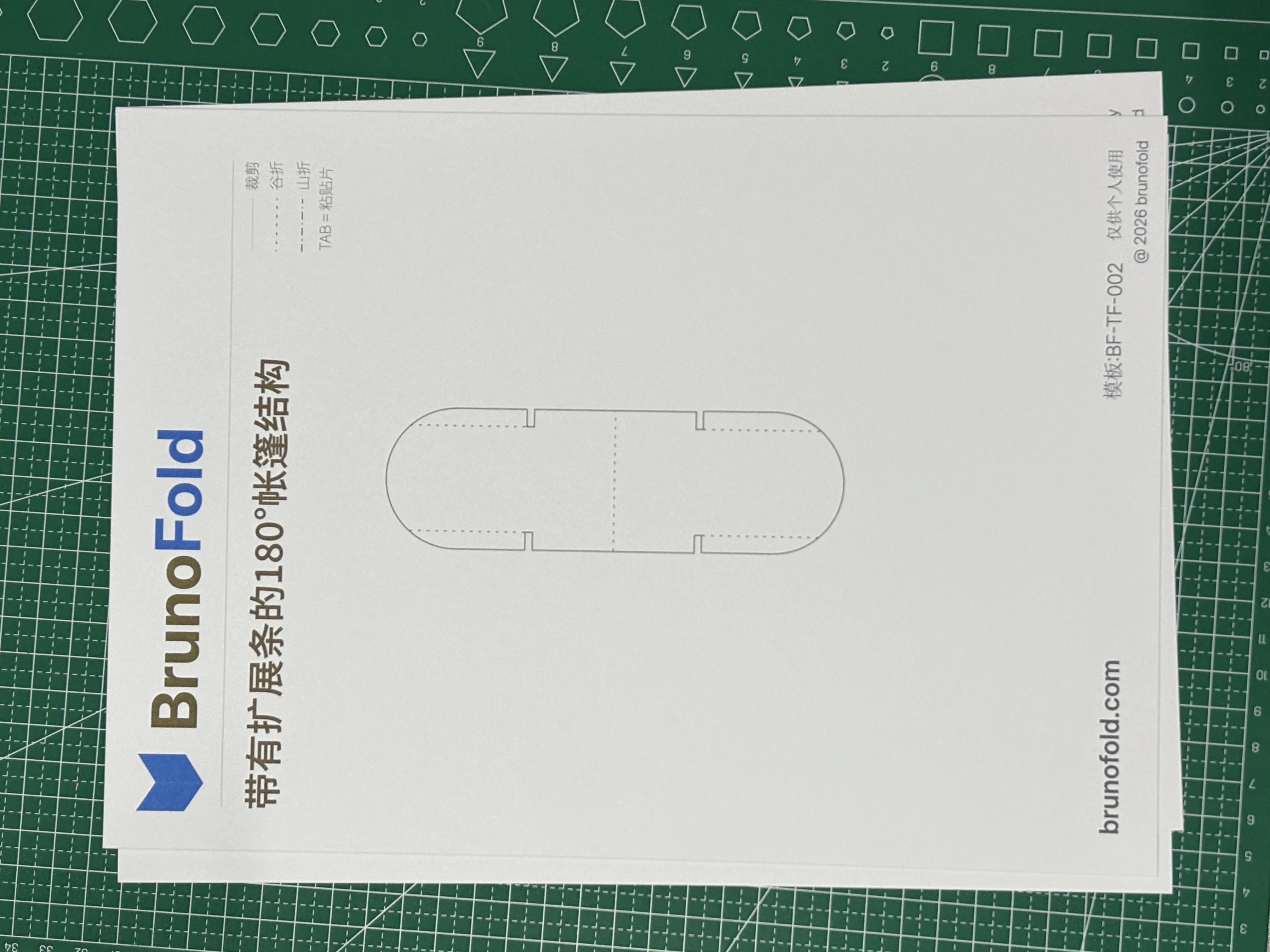 第 1 步准备材料与模板观察图 3