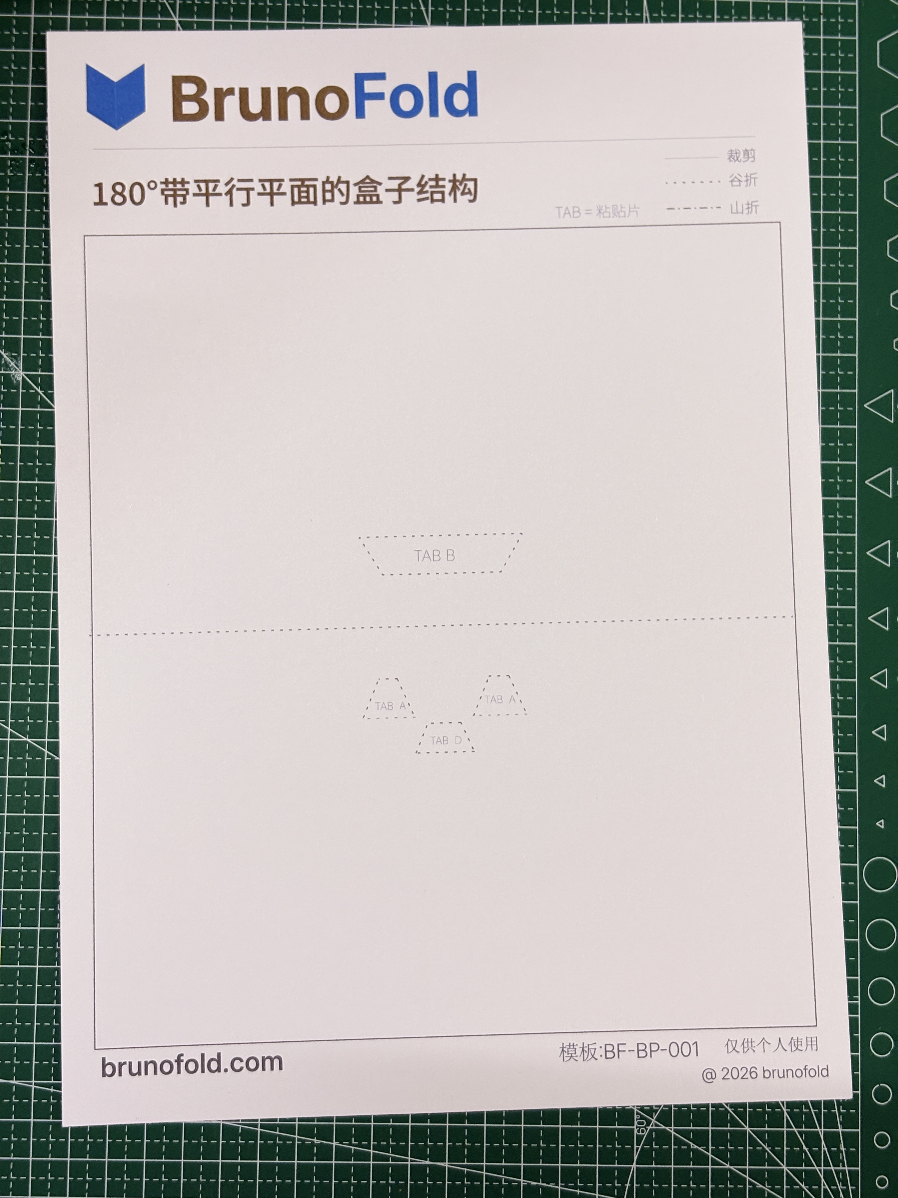 步骤 1 准备工具与打印模板图 1