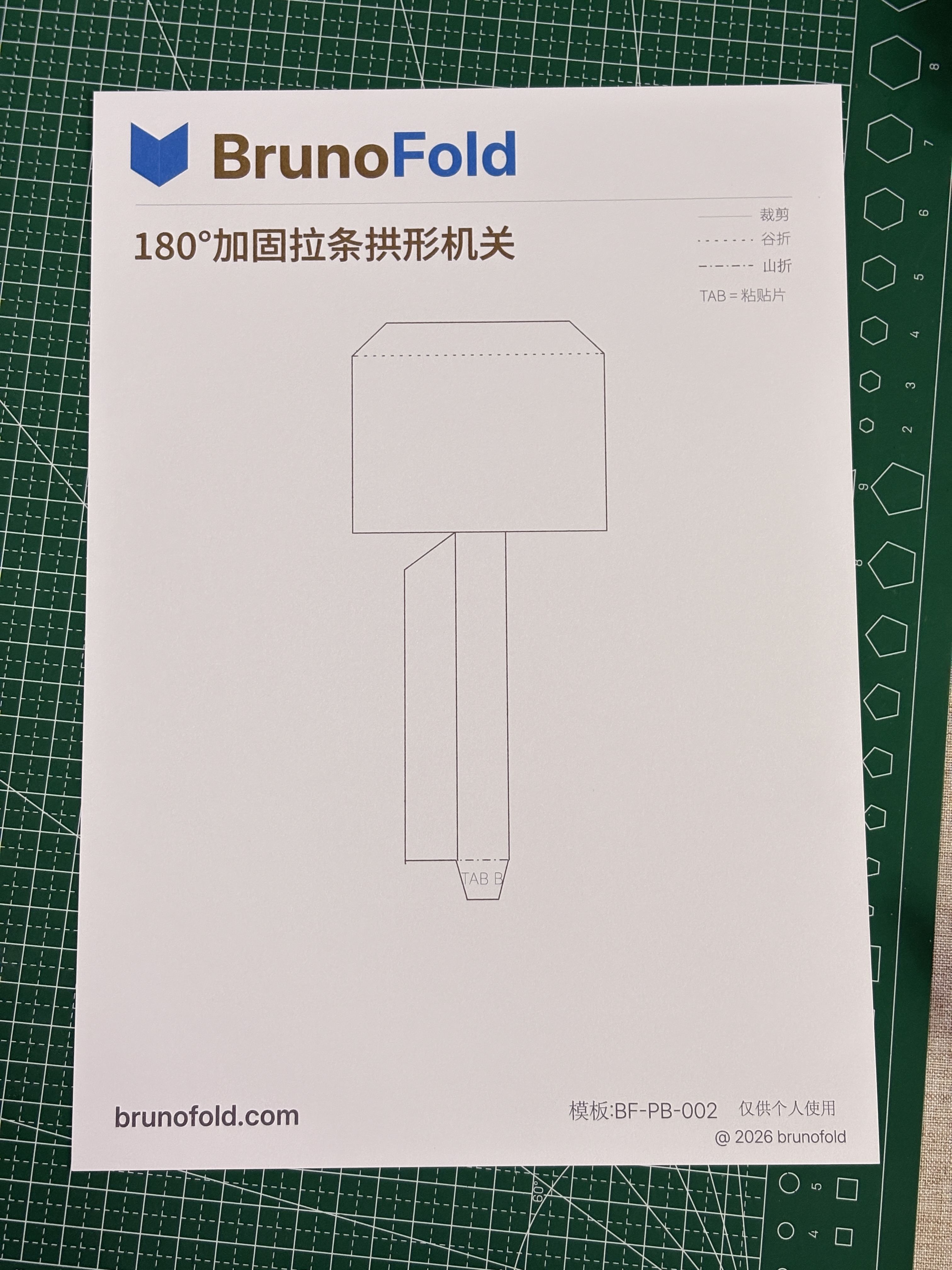 步骤 1 下载模板与准备材料示意图 2
