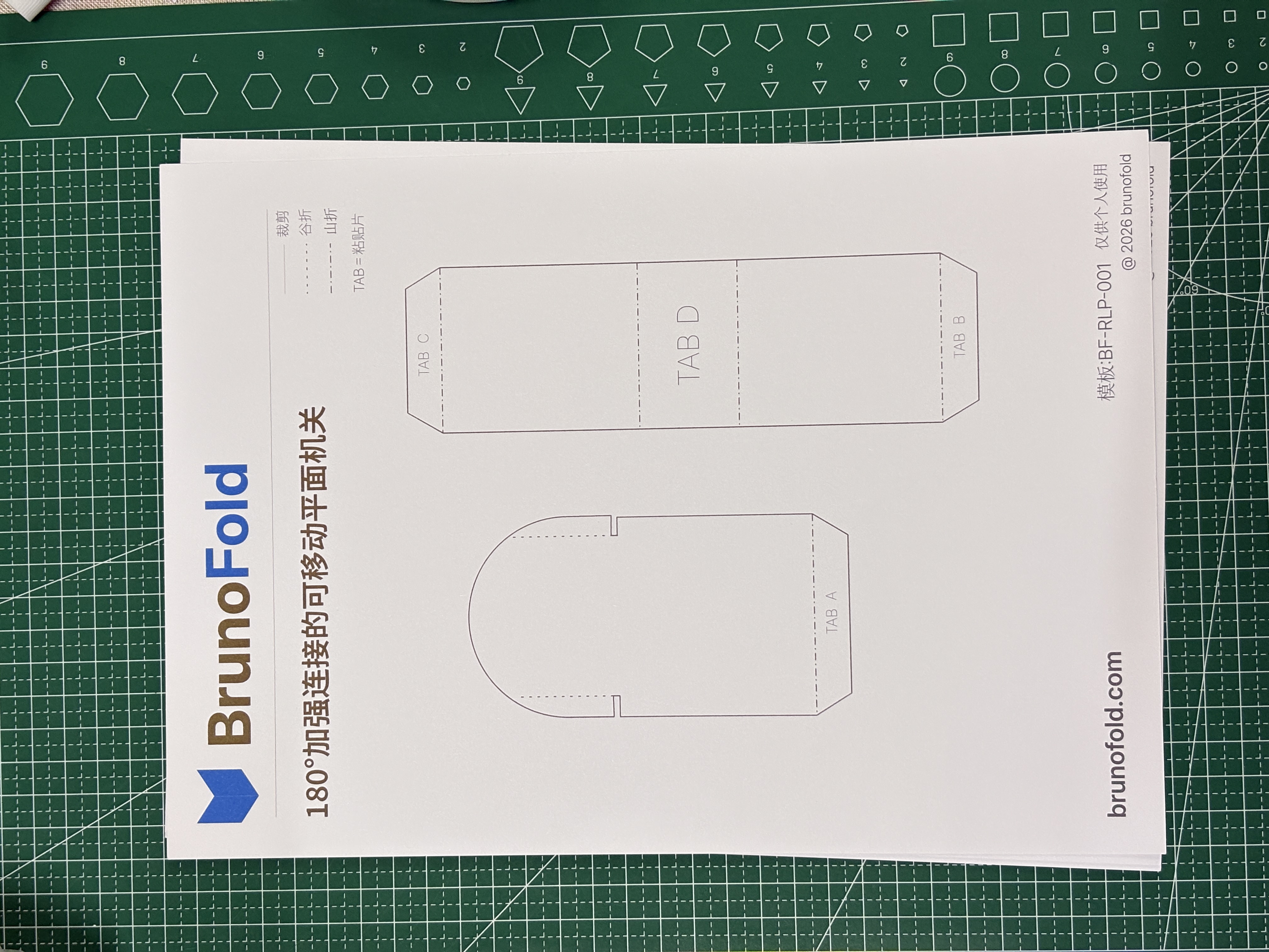 步骤 1 模板准备与结构理解图 2