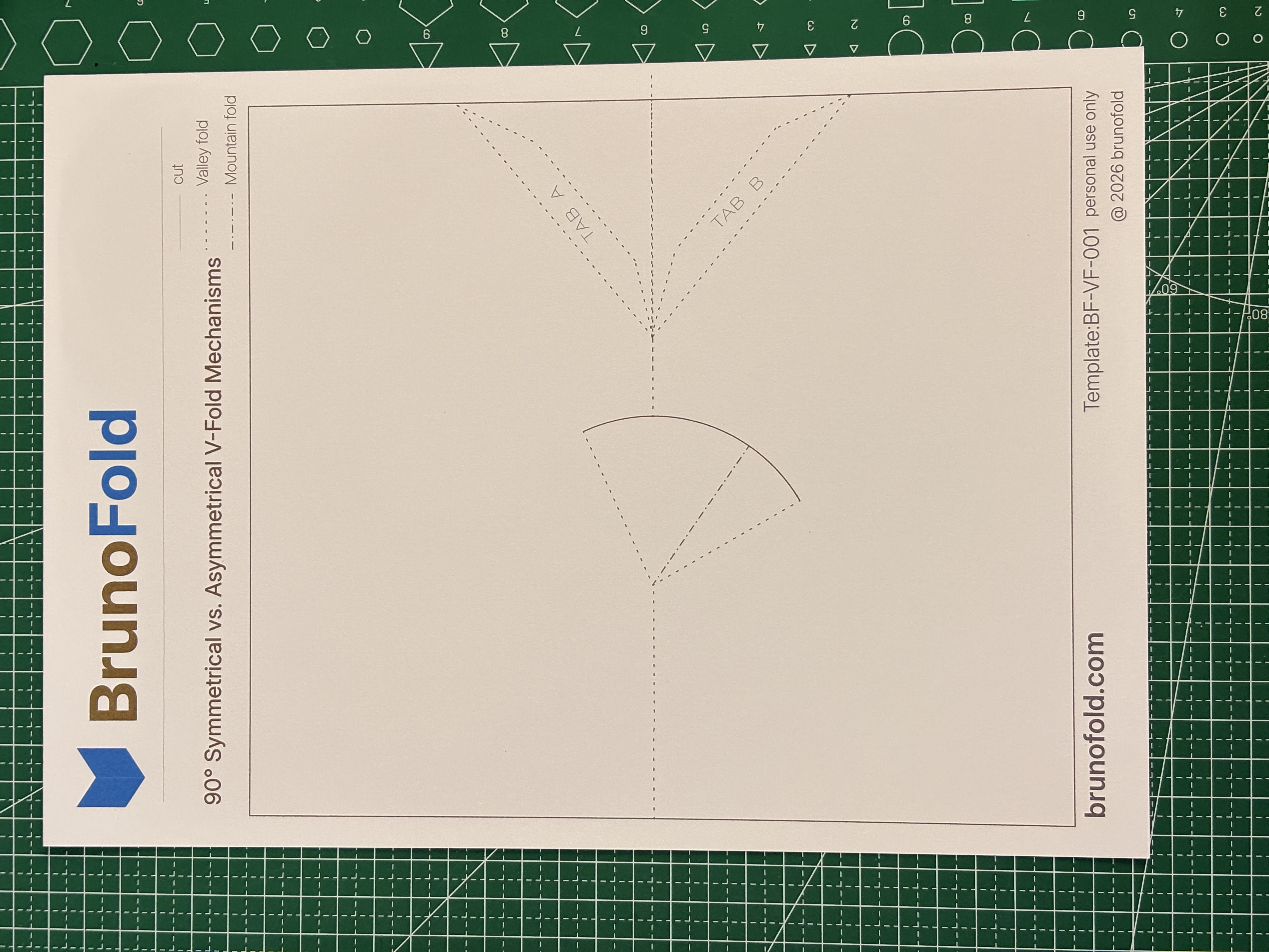 Step 1 preparing tools and materials image 2