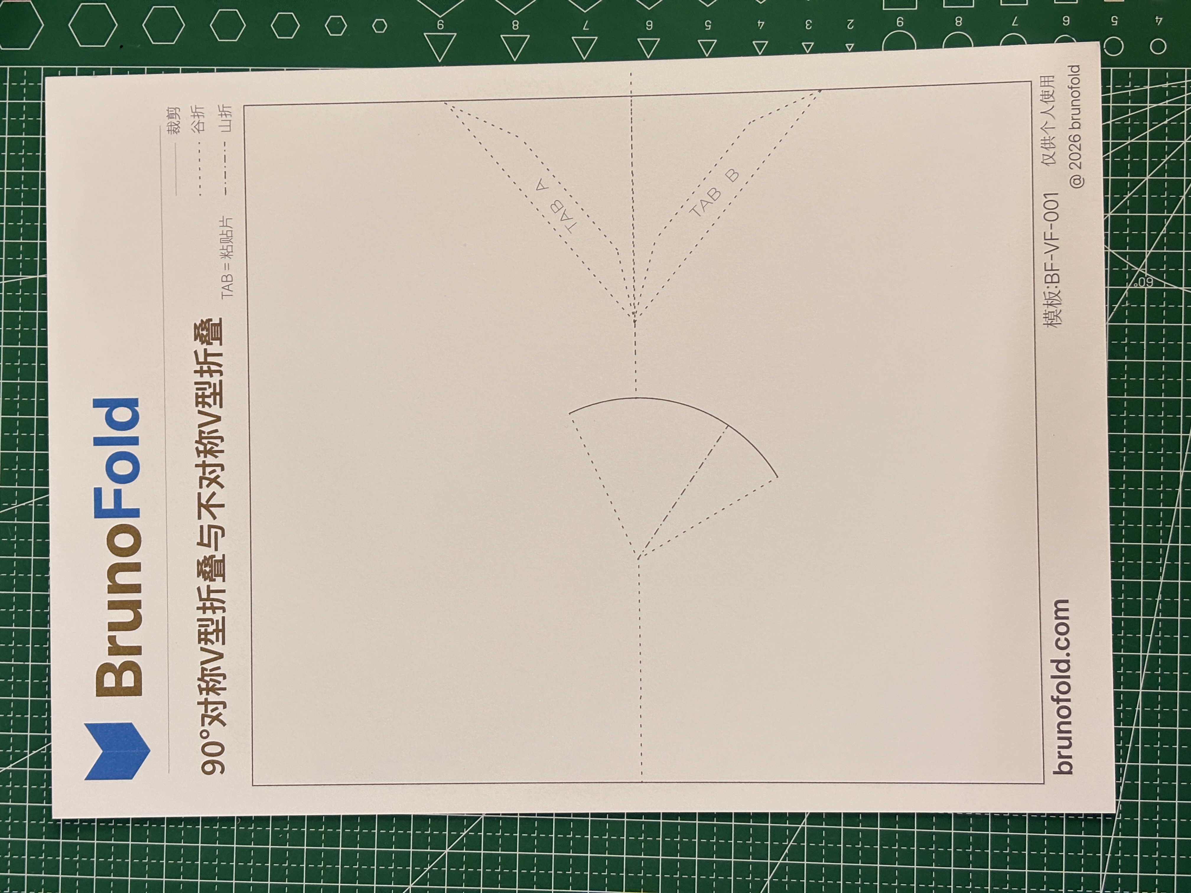 步骤 1 准备工具与材料图 2