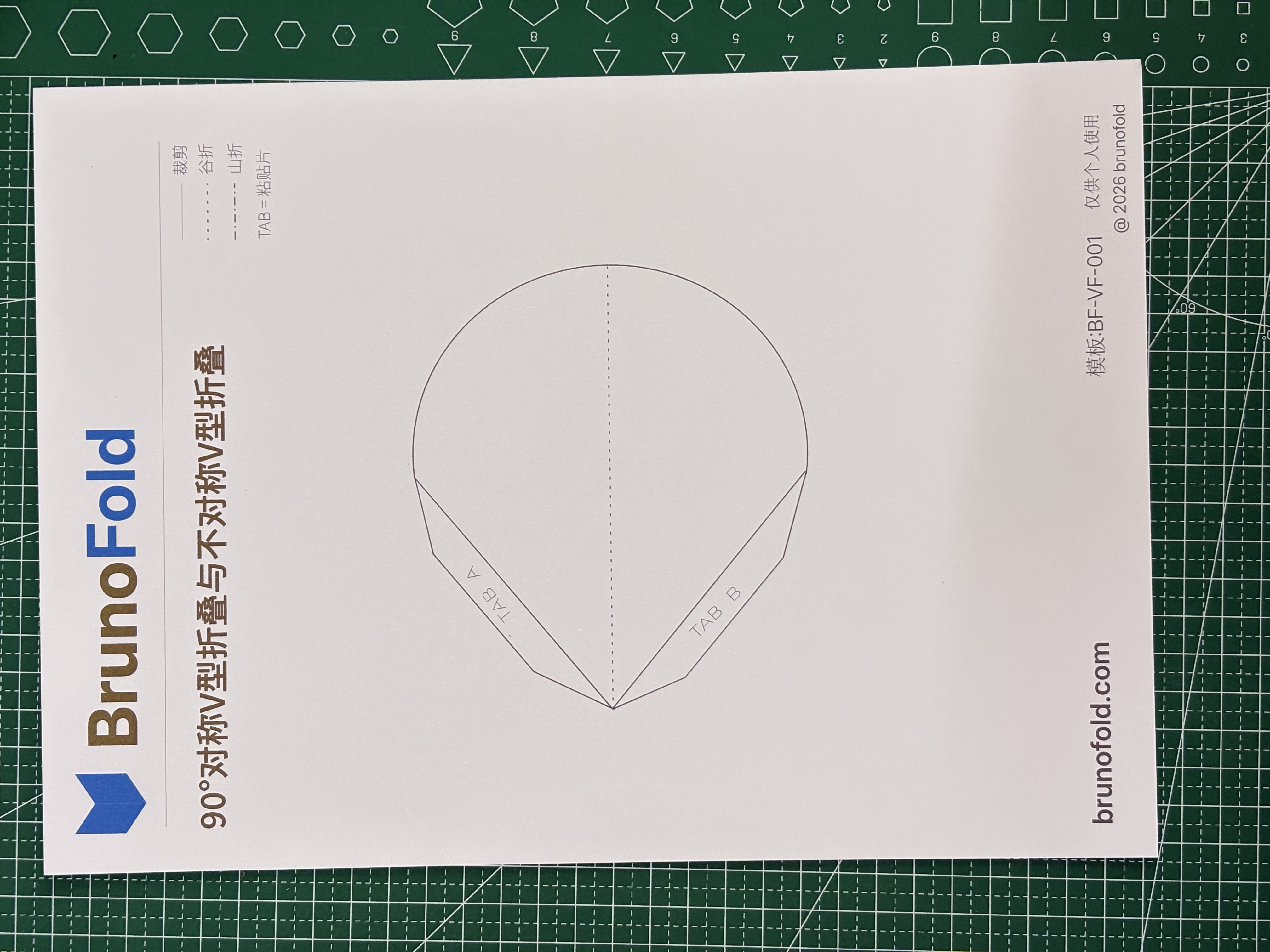 步骤 1 准备工具与材料图 1