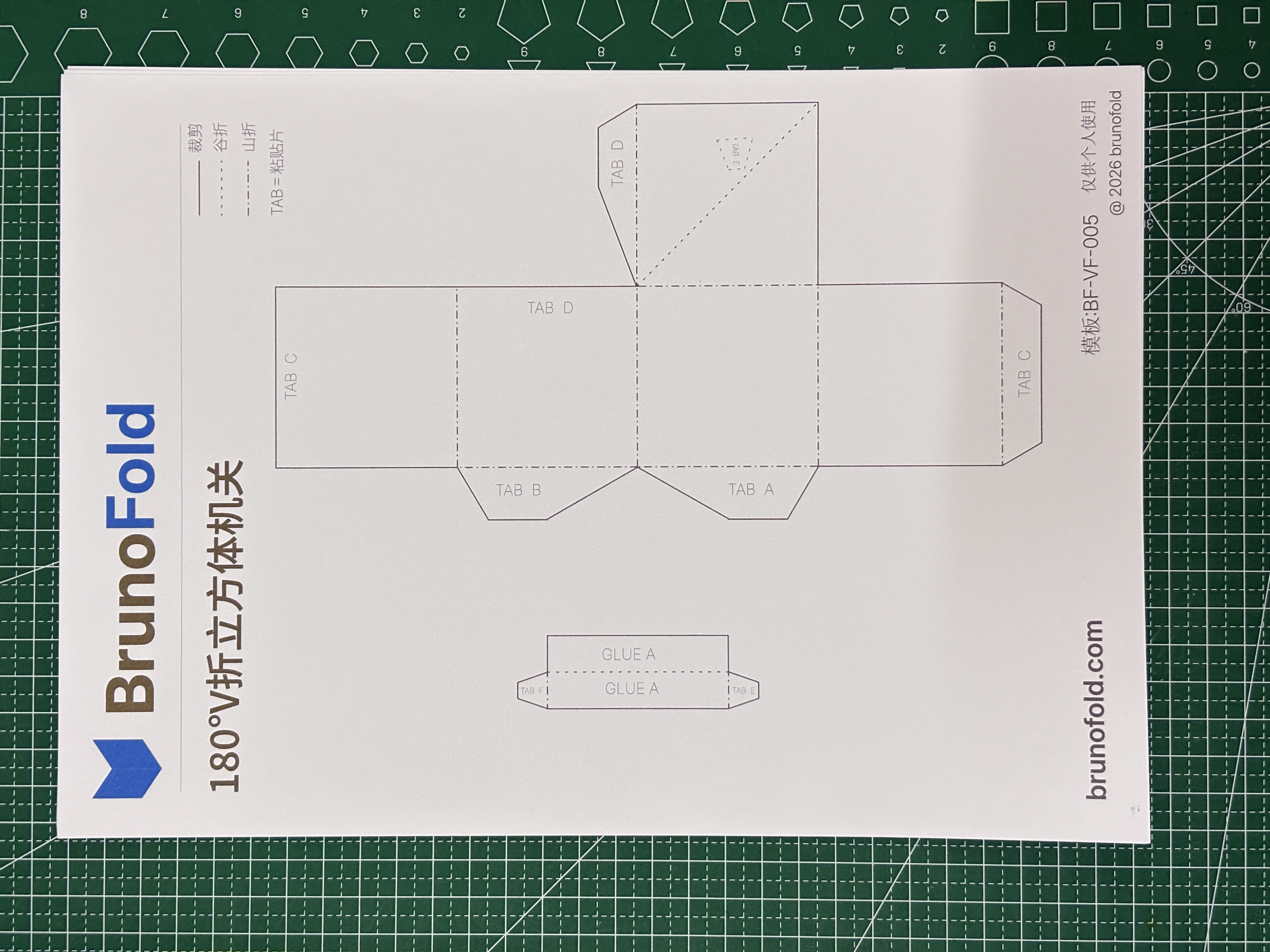 步骤 1 下载模板与准备材料图片 2