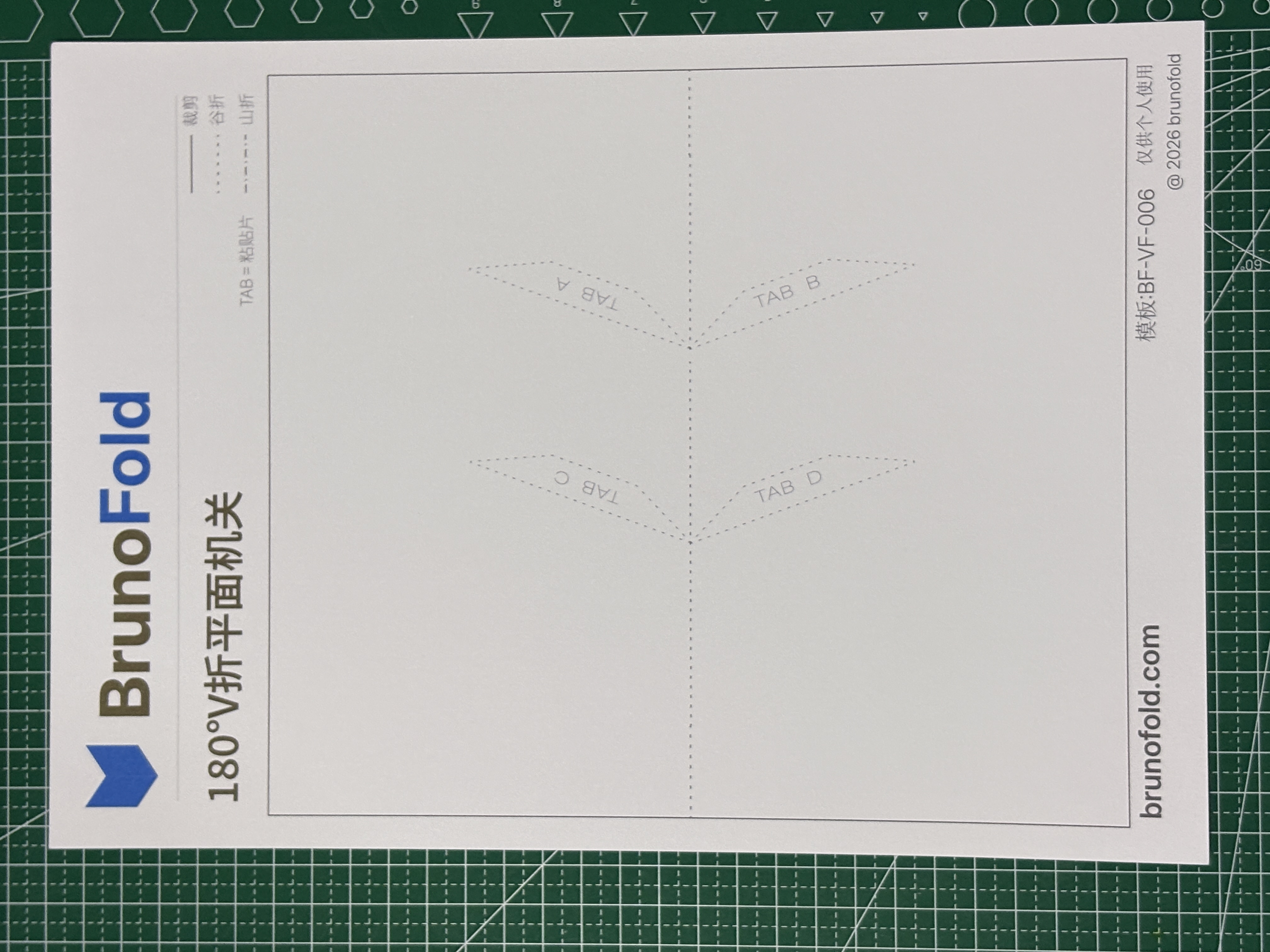 步骤 1 准备材料图片 2