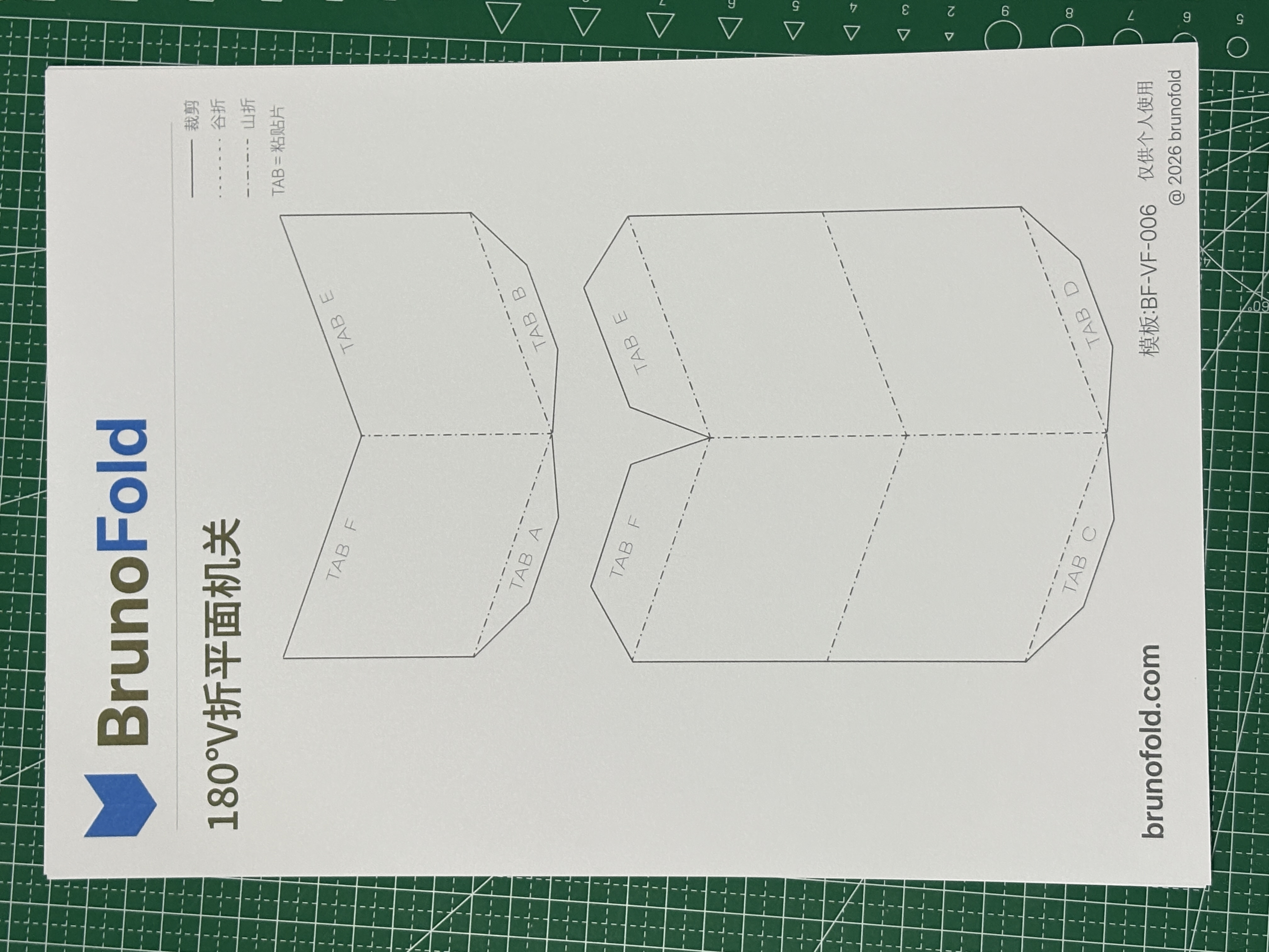 步骤 1 准备材料图片 1