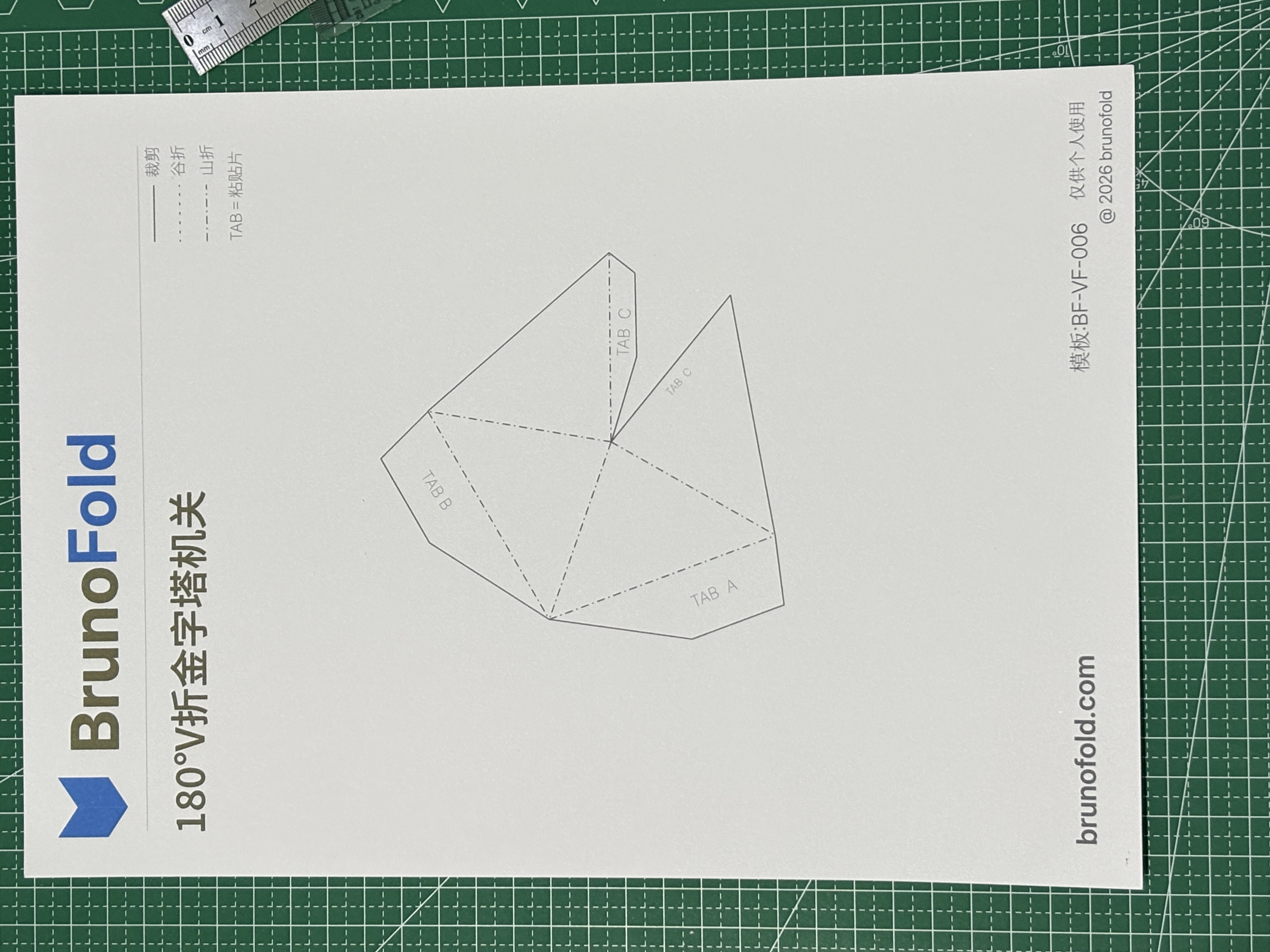 步骤 1 准备材料与工具图片 2